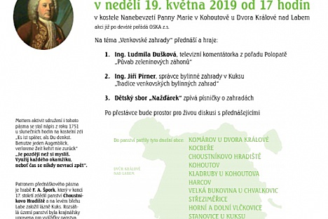 Rozpravy o člověku a krajině