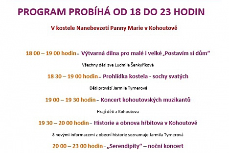 Noc kostelů v Kohoutově